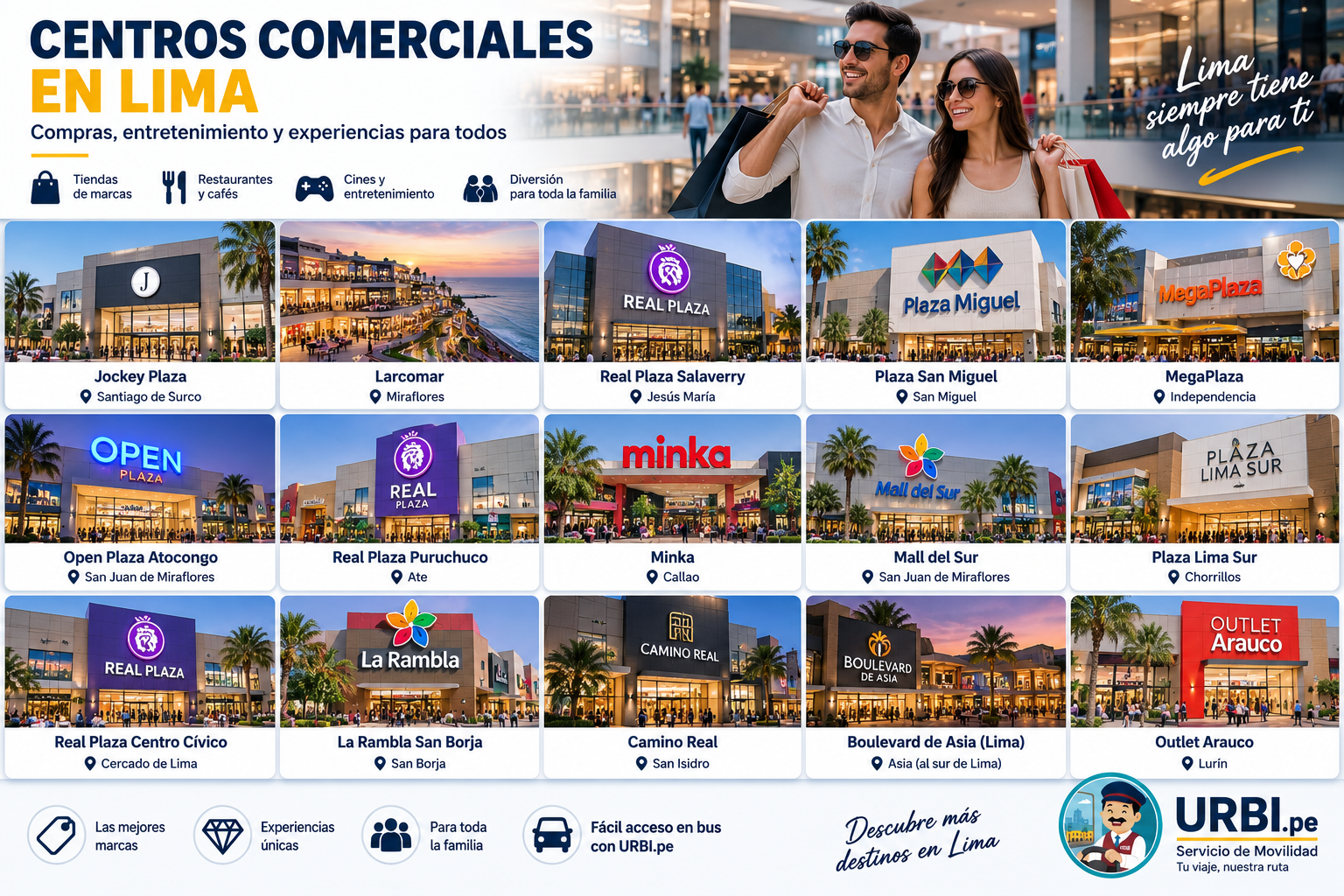 Centros comerciales